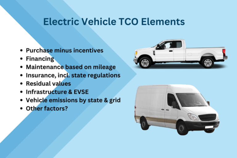 electric vehicle tco elements 1 1200x630 s