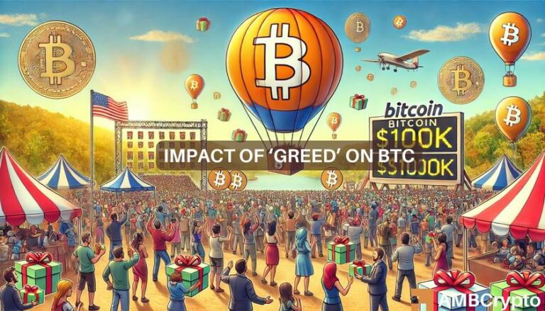 CryptofearandgreedBTC