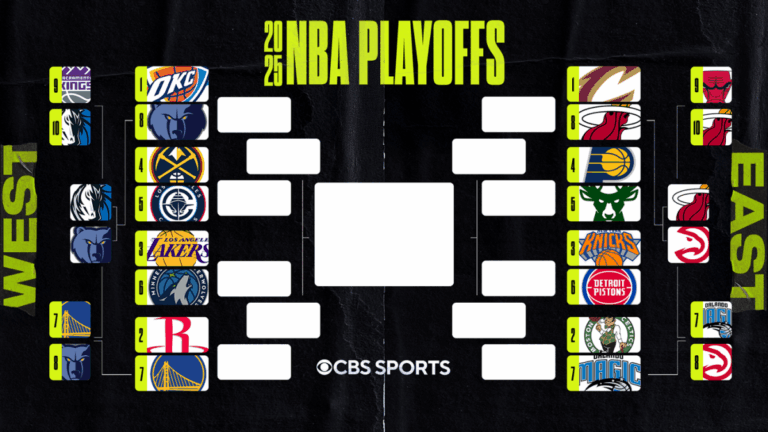 bracket heat grizz