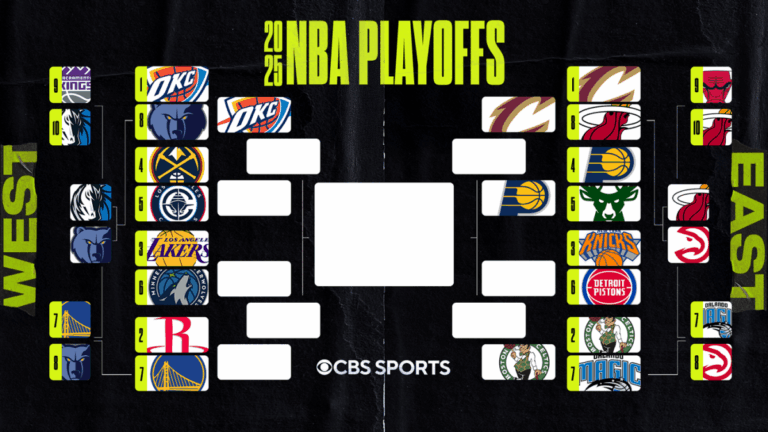 bracket pacers celtics 2nd round